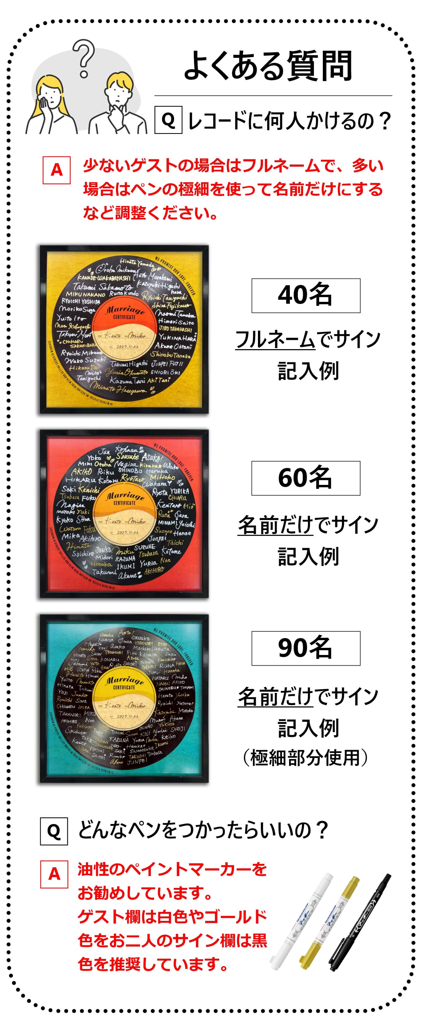 レコード結婚証明書よくある質問