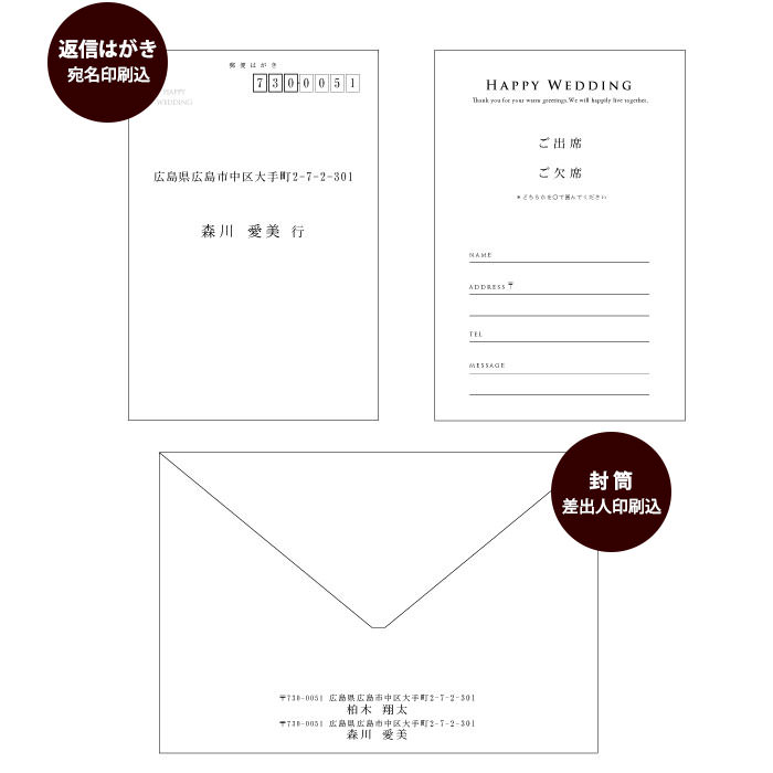 結婚式招待状イリスダーク印刷イメージ返信はがき封筒