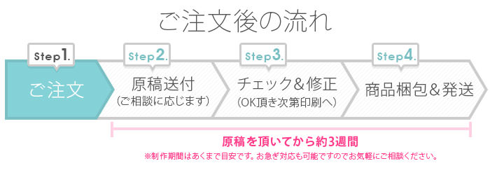 ご注文後の流れ
