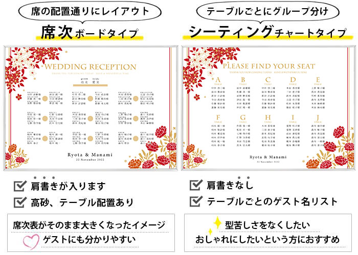 席次ボードタイプとシーティングチャートタイプの違い解説