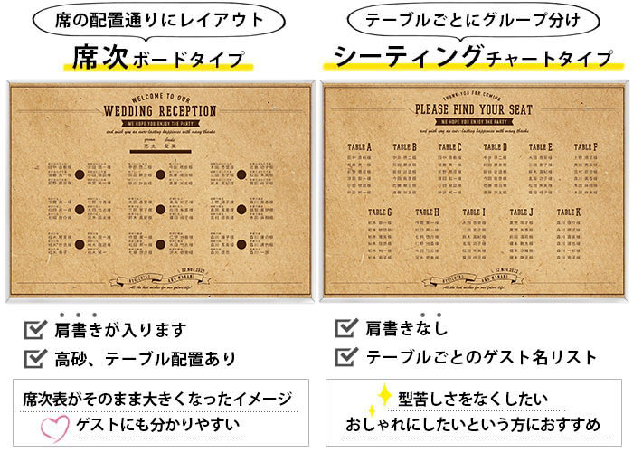 席次ボードタイプとシーティングチャートタイプの違い解説