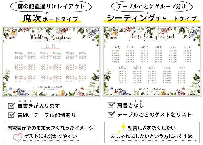 席次ボードタイプとシーティングチャートタイプの違い解説