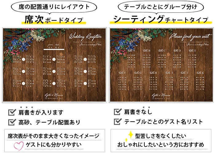 席次ボードタイプとシーティングチャートタイプの違い解説