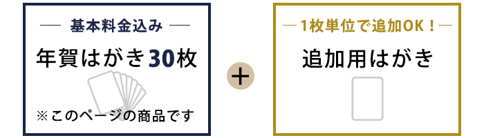 30枚以上のご注文は追加用はがきをプラス
