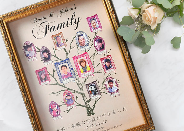 結婚式の両親プレゼントに写真入りの家系図ファミリーツリー