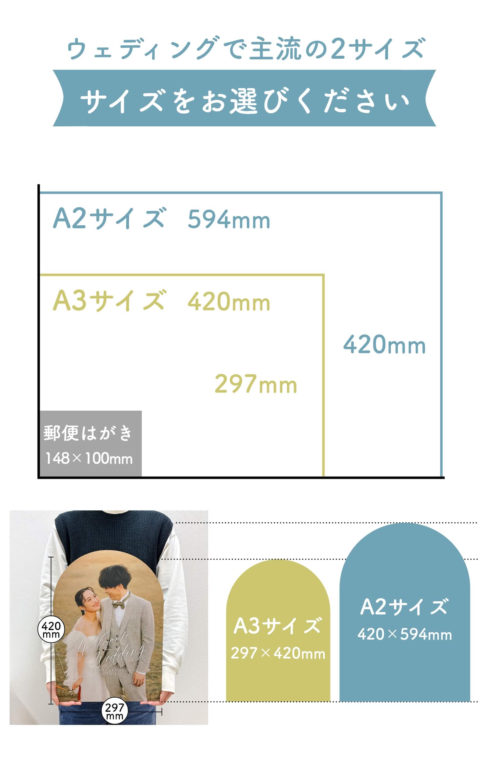 ウェディングで主流の2サイズA3・A2サイズから選べます