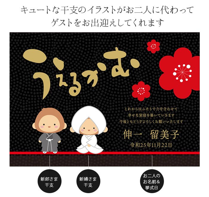 結婚式ウェルカムボード