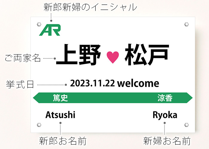 お名前でつくる駅名標風のウェルカムボード