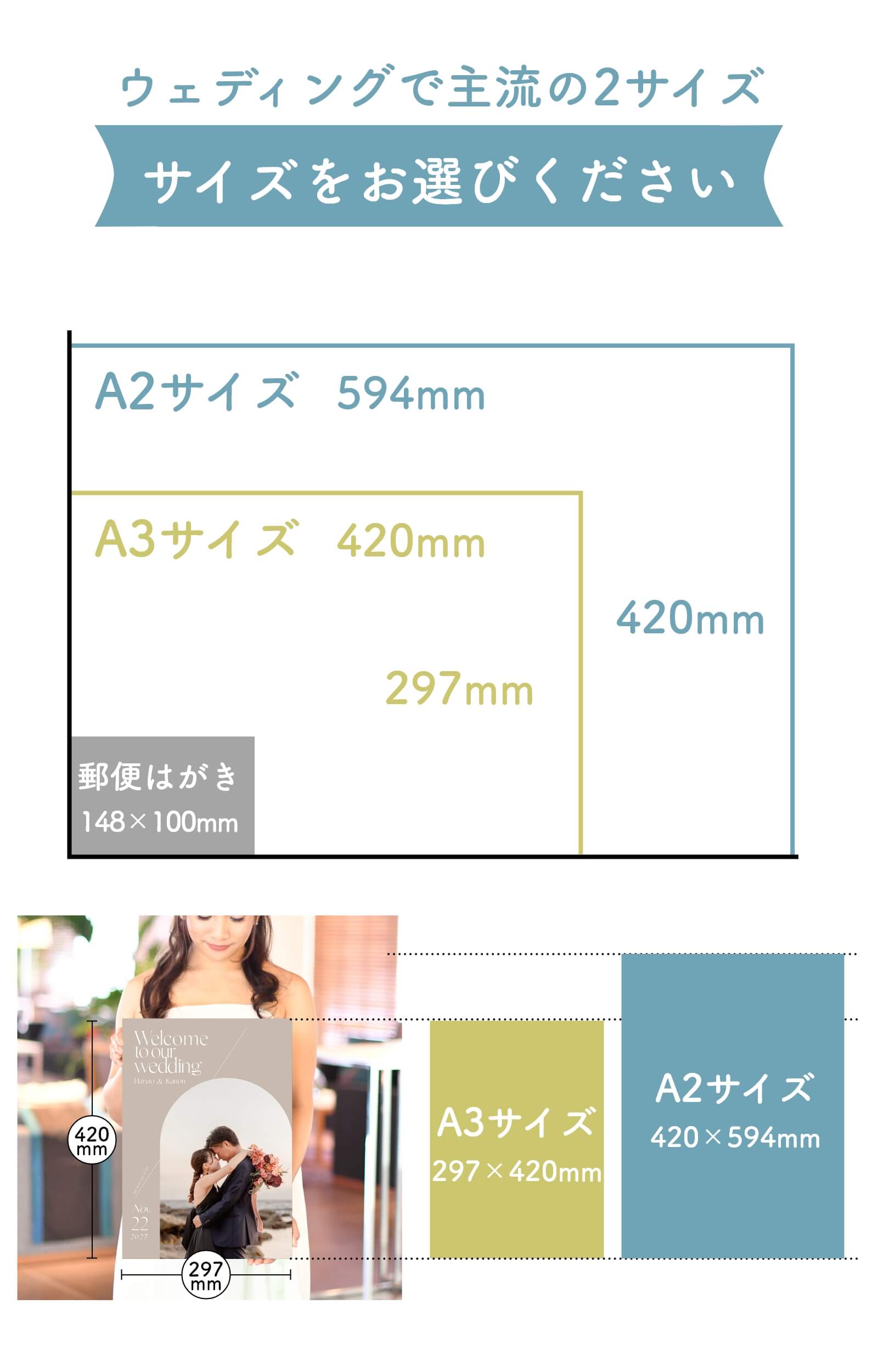ウェディングで主流の2サイズA3・A2サイズから選べます
