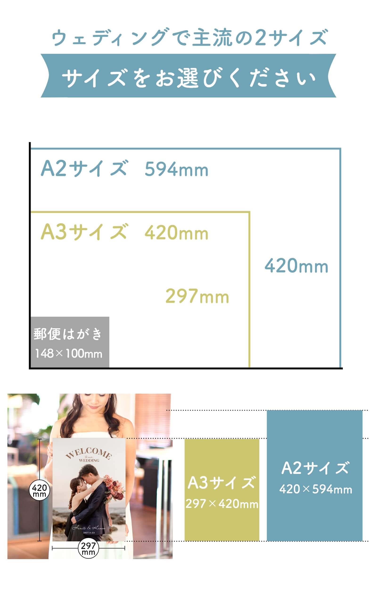 ウェディングで主流の2サイズA3・A2サイズから選べます