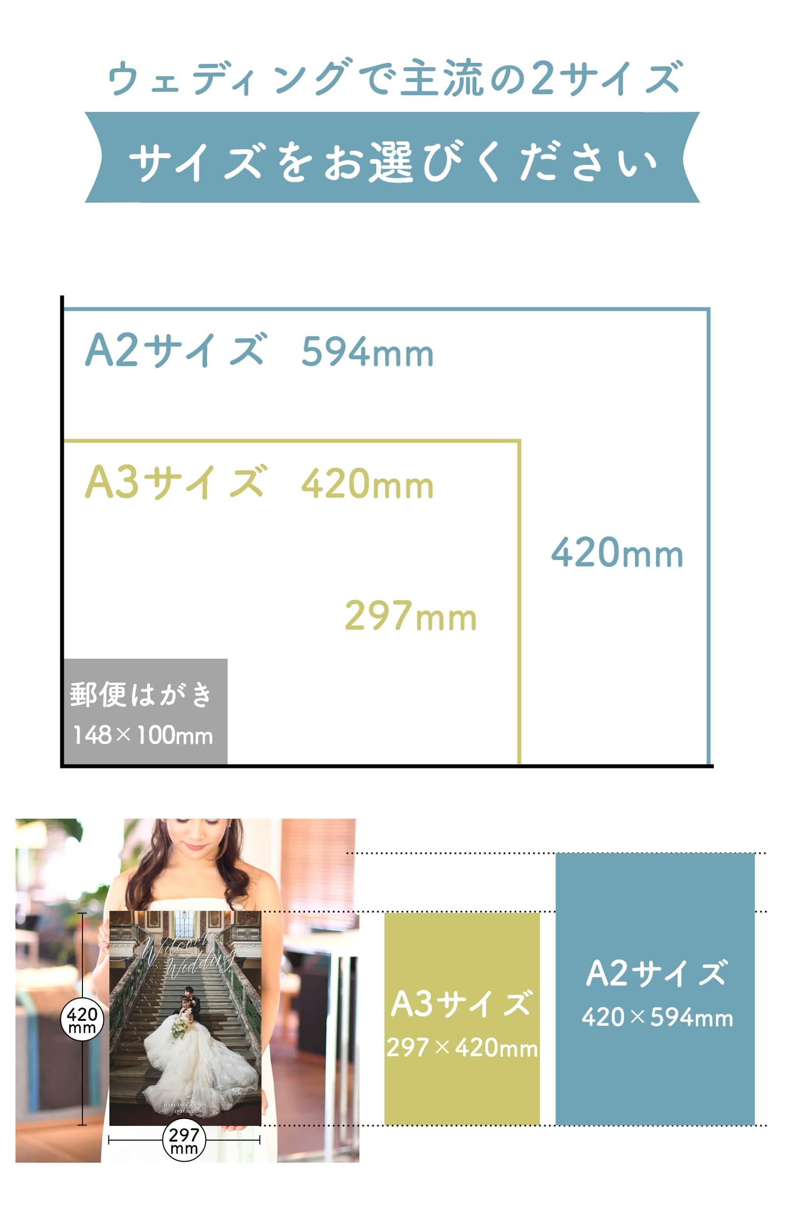 ウェディングで主流の2サイズA3・A2サイズから選べます
