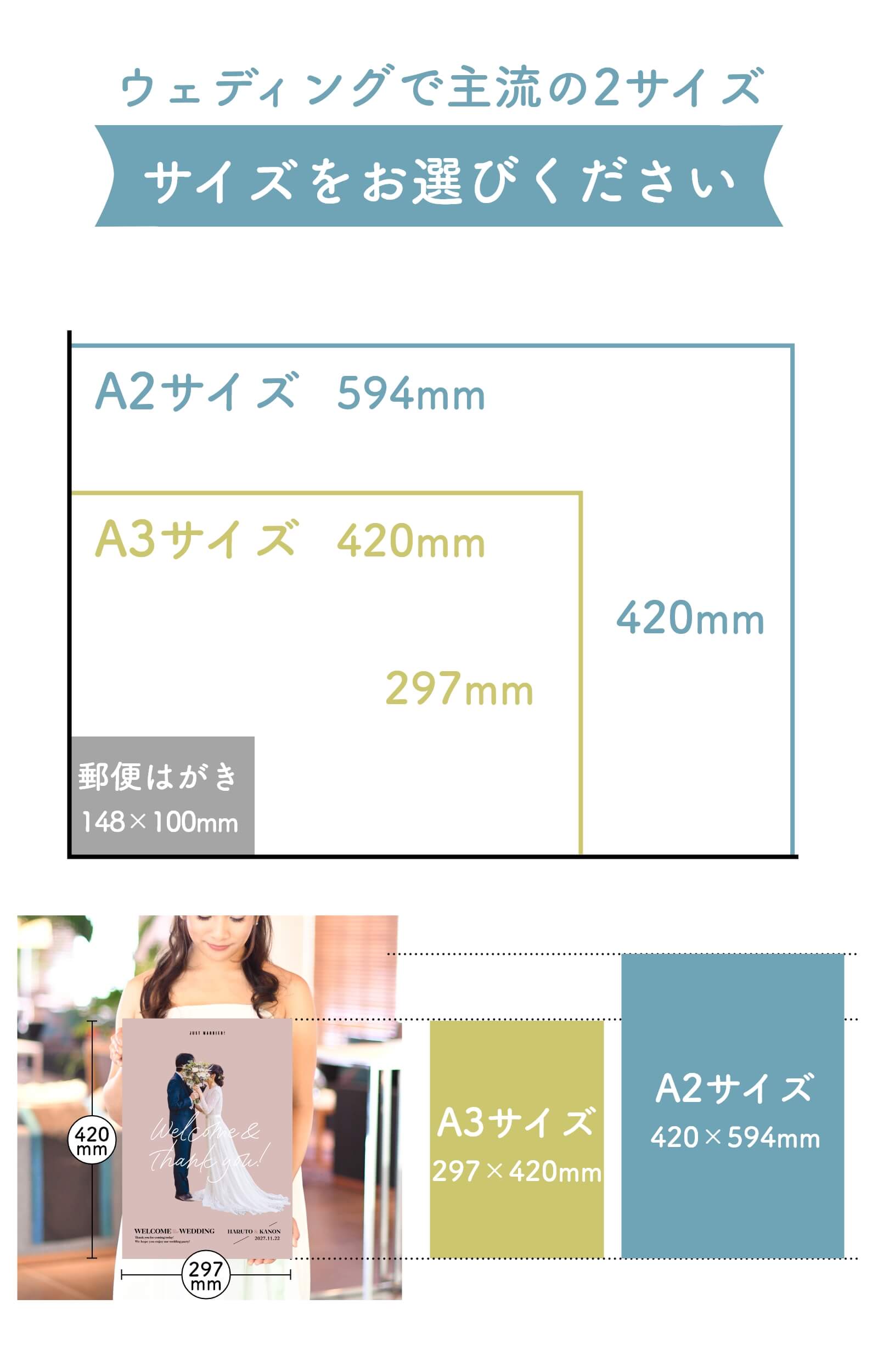 ウェディングで主流の2サイズA3・A2サイズから選べます