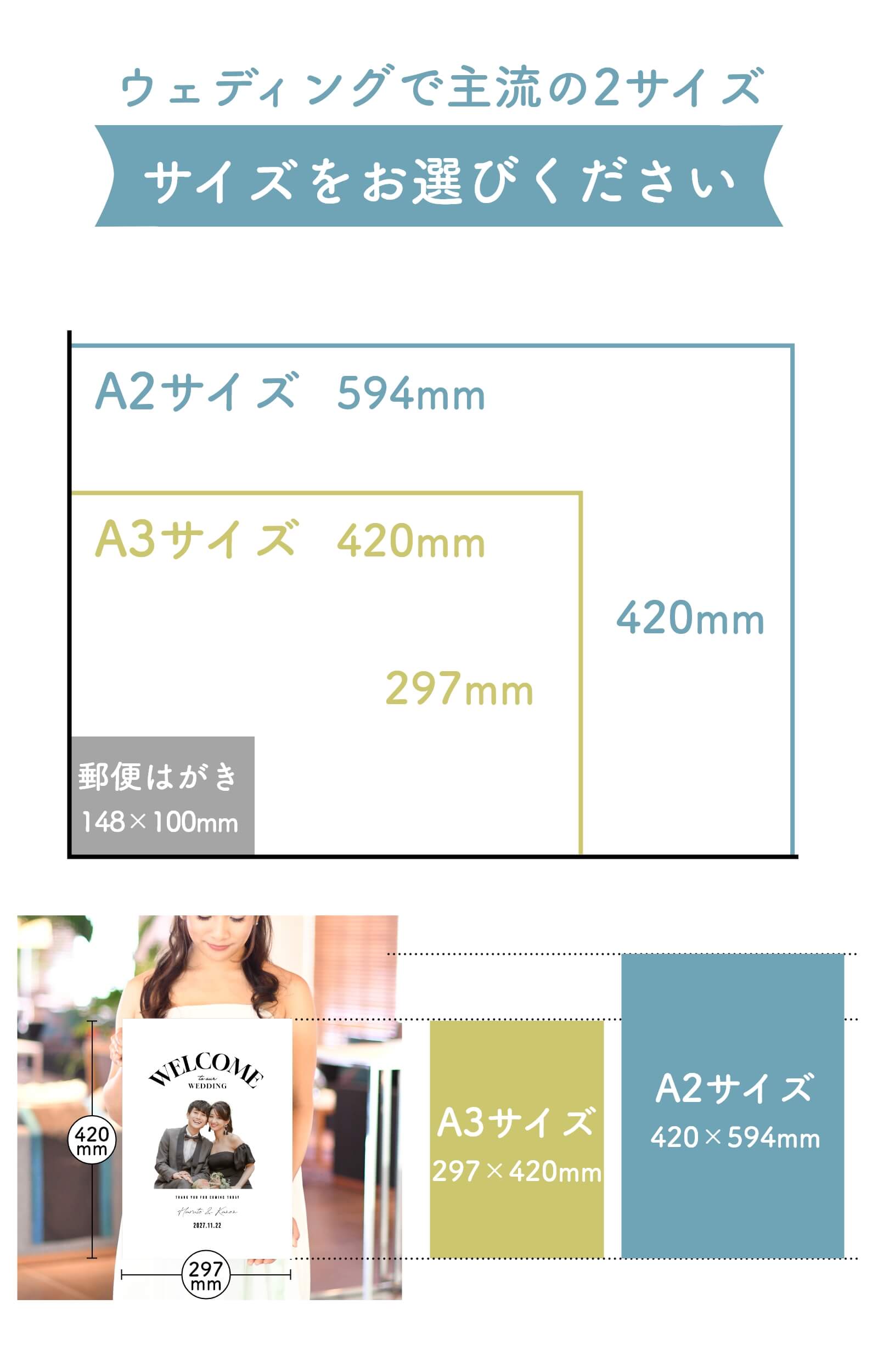 ウェディングで主流の2サイズA3・A2サイズから選べます