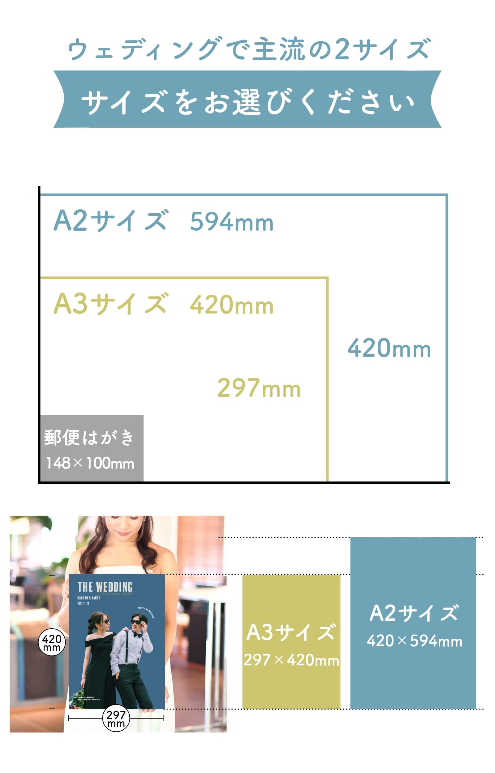 ウェディングで主流の2サイズA3・A2サイズから選べます
