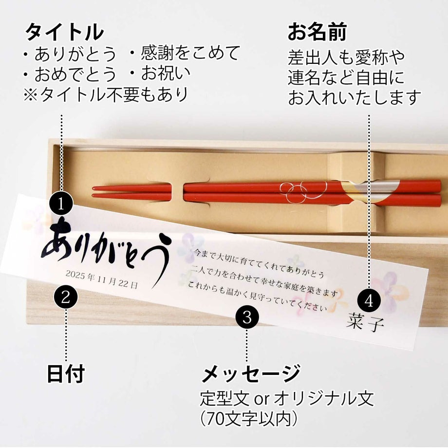 1膳箸のメッセージカードにはタイトル・メッセージ・日付・お名前が入ります