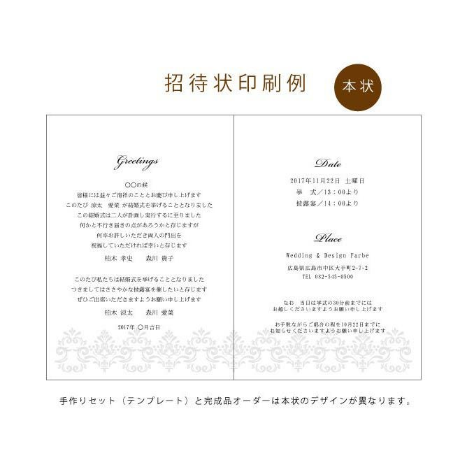 招待状印刷例本状の説明展開図