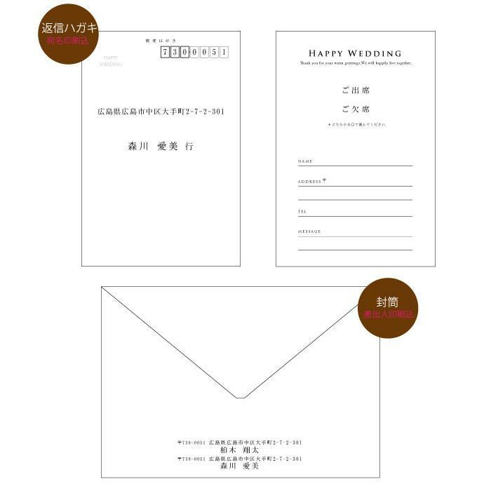 招待状印刷例返信ハガキ（宛名印刷込）、封筒の説明展開図