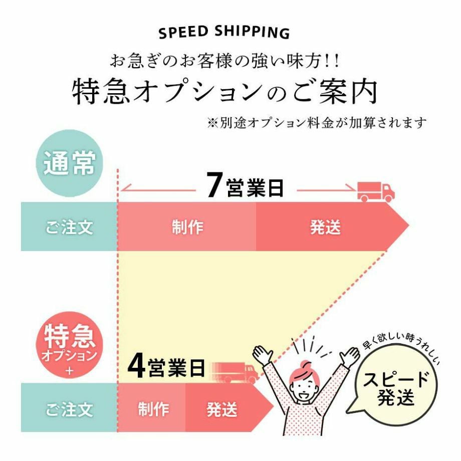 お急ぎの場合は特急オプションでクイック対応も可能