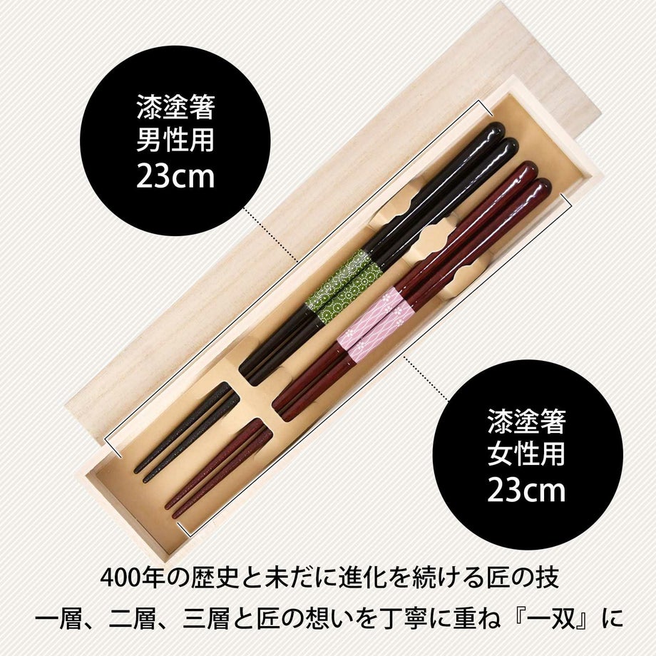 400年の歴史と未だに進化し続ける匠の技