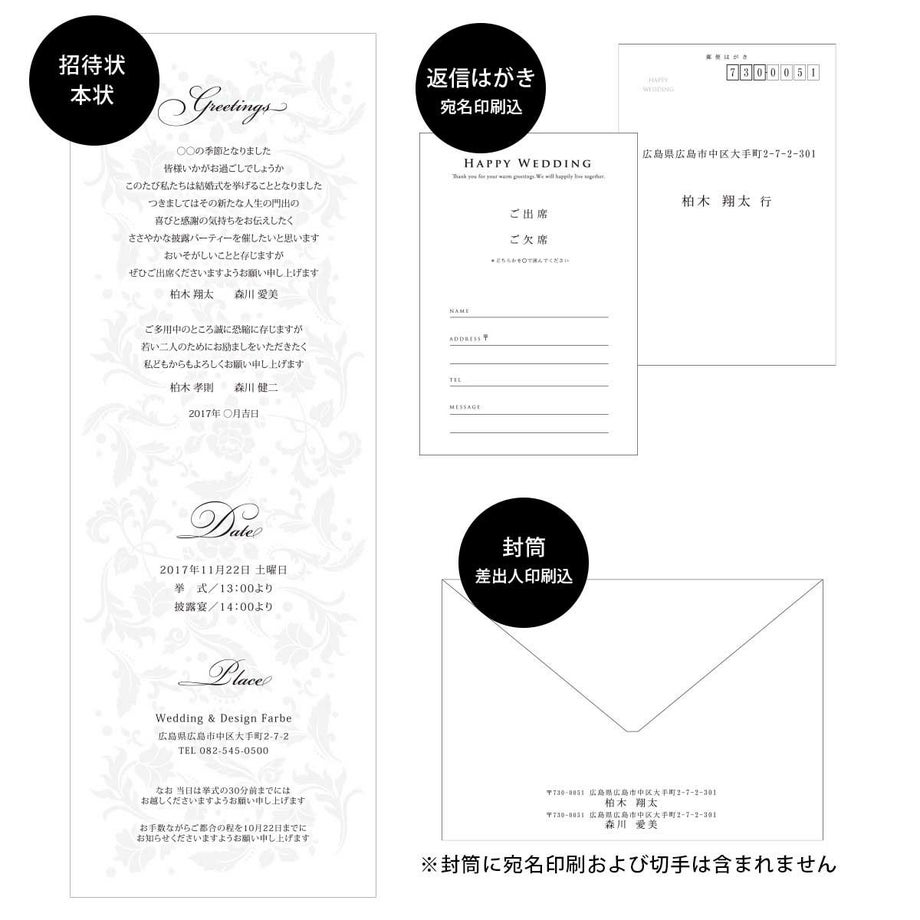 招待状印刷例本状、返信ハガキ（宛名印刷込）、封筒の説明展開図