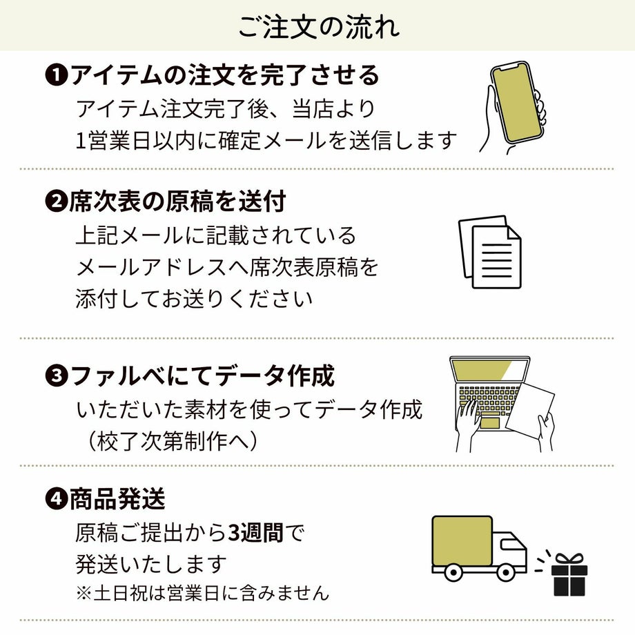 うちわ型席次表ご注文の流れ