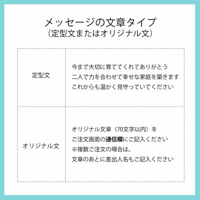両親プレゼント「写真入り、日数入り子育て感謝状」ギフト