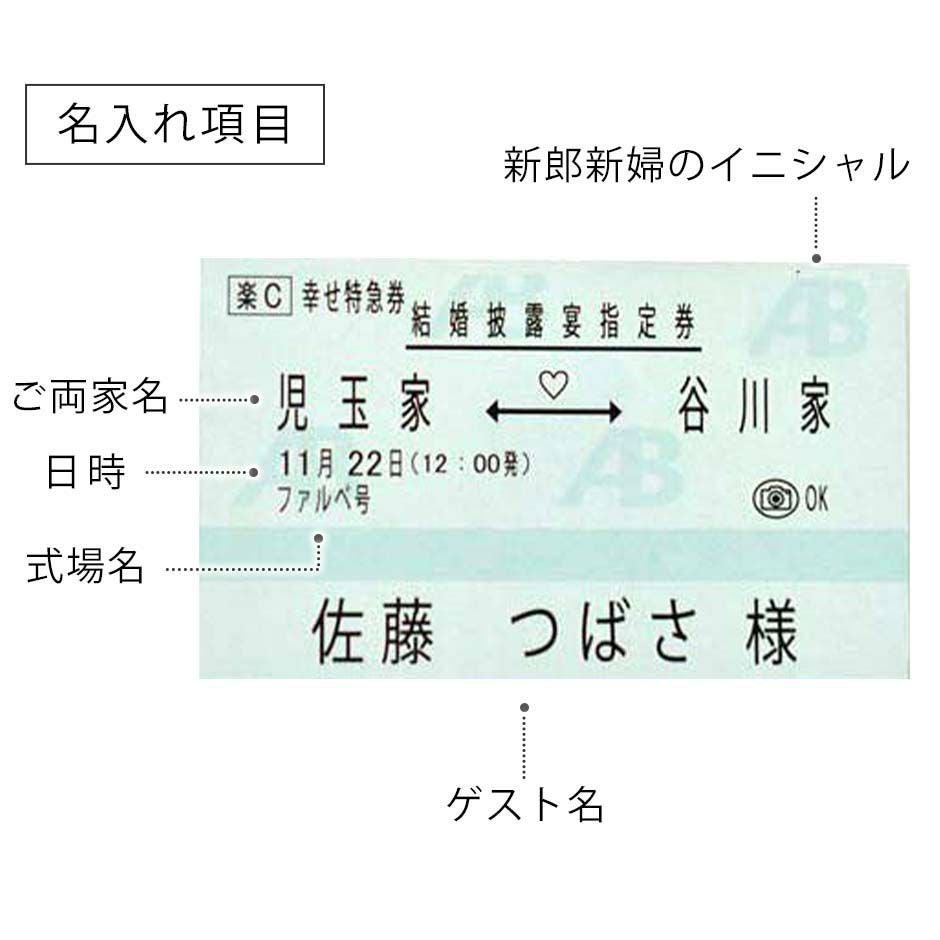 新幹線のチケットを再現した結婚式の席札