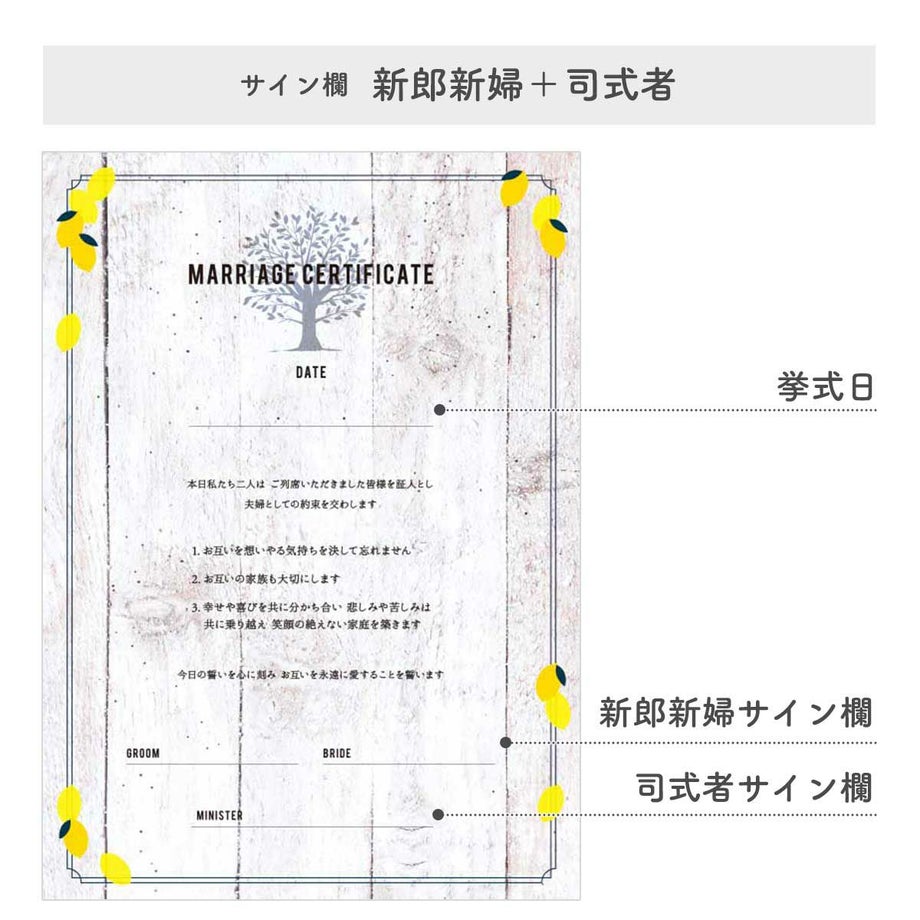 サイン欄新郎新婦＋司式者