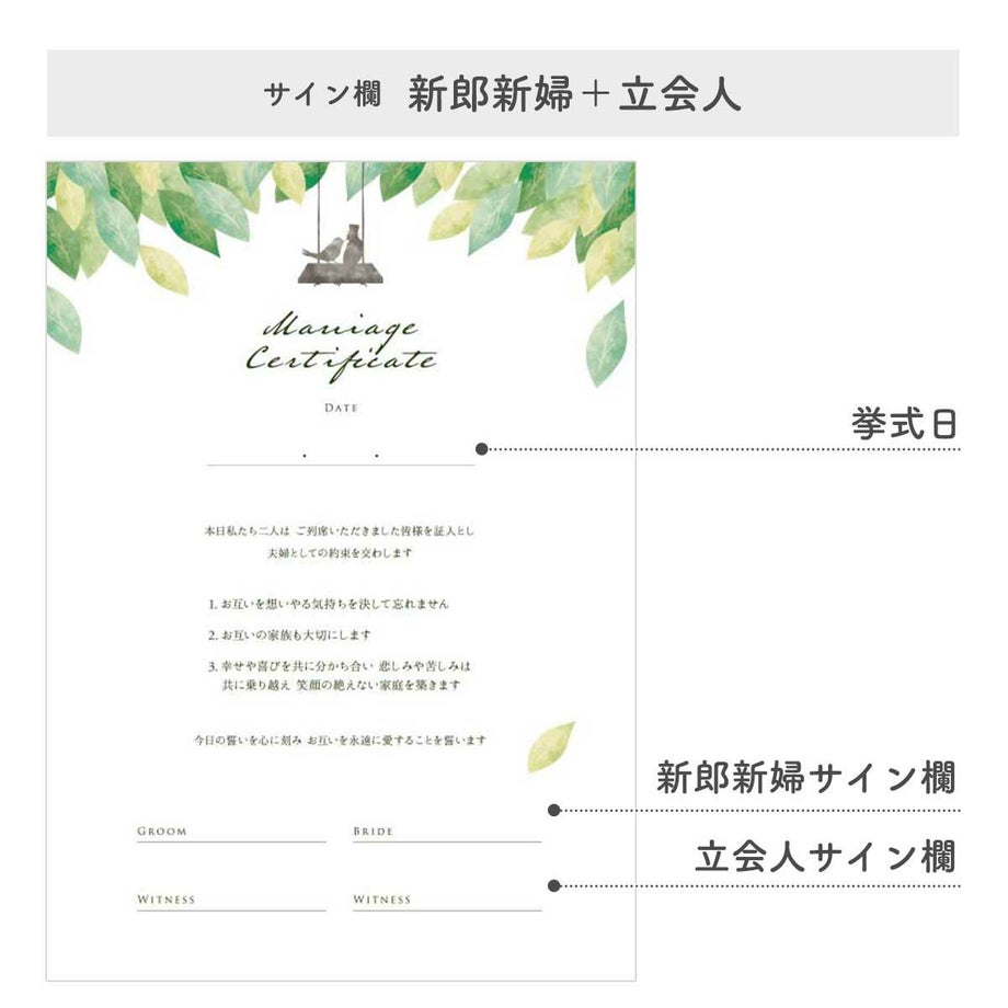 サイン欄新郎新婦のみ