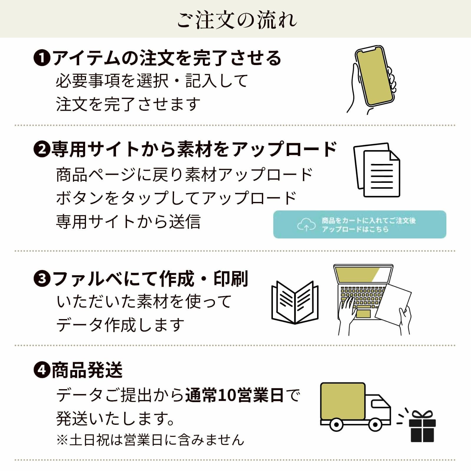 席次表ご注文の流れ