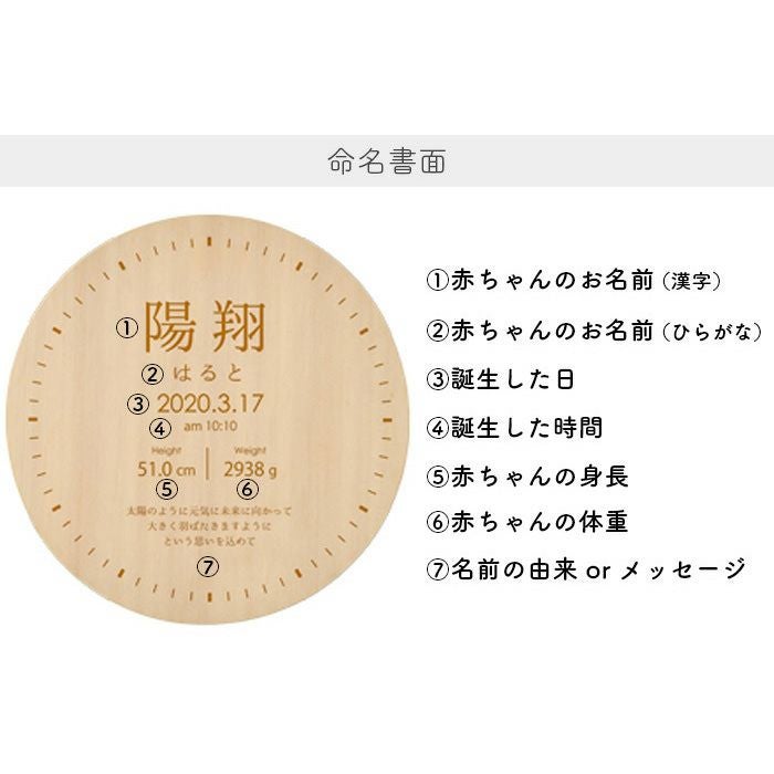 赤ちゃんの名前身長体重や名前の由来まで入る命名書ボード