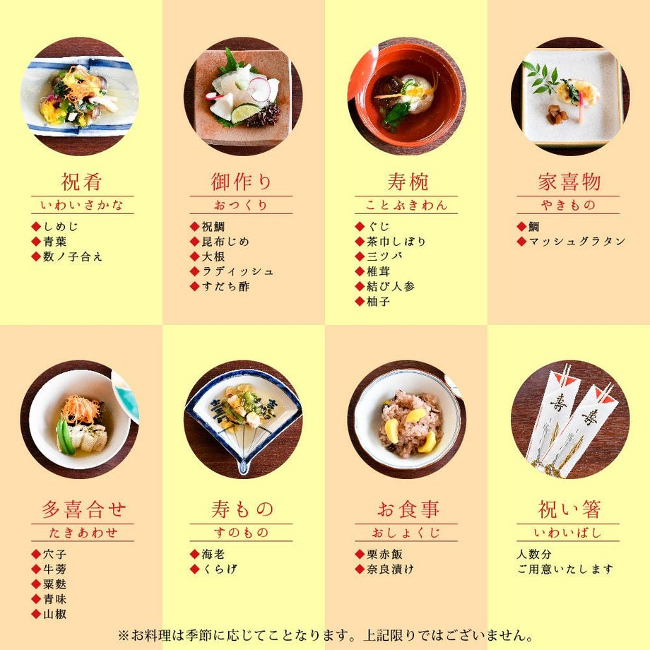おうちがひとたび料亭に顔合わせコース寿全7品メニューお品書き
