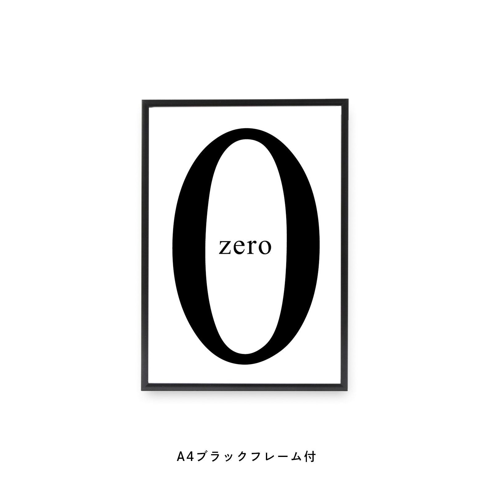 数字の0を使ったデザインのフレーム付モノクロポスター