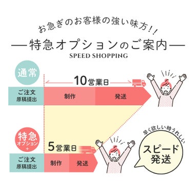 顔合わせ会でいるもの