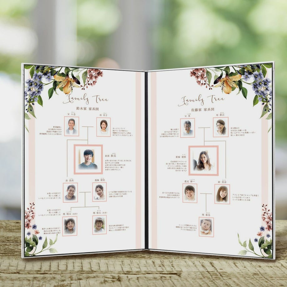 結婚式や両家顔合わせ食事会で贈る記念品。家族自己紹介に使えるブック仕立ての家系図アイテム