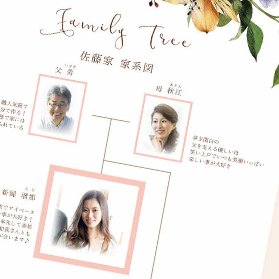 結婚式や顔合わせ会で両家の親睦が深まり、記念品になる家系図ブック
