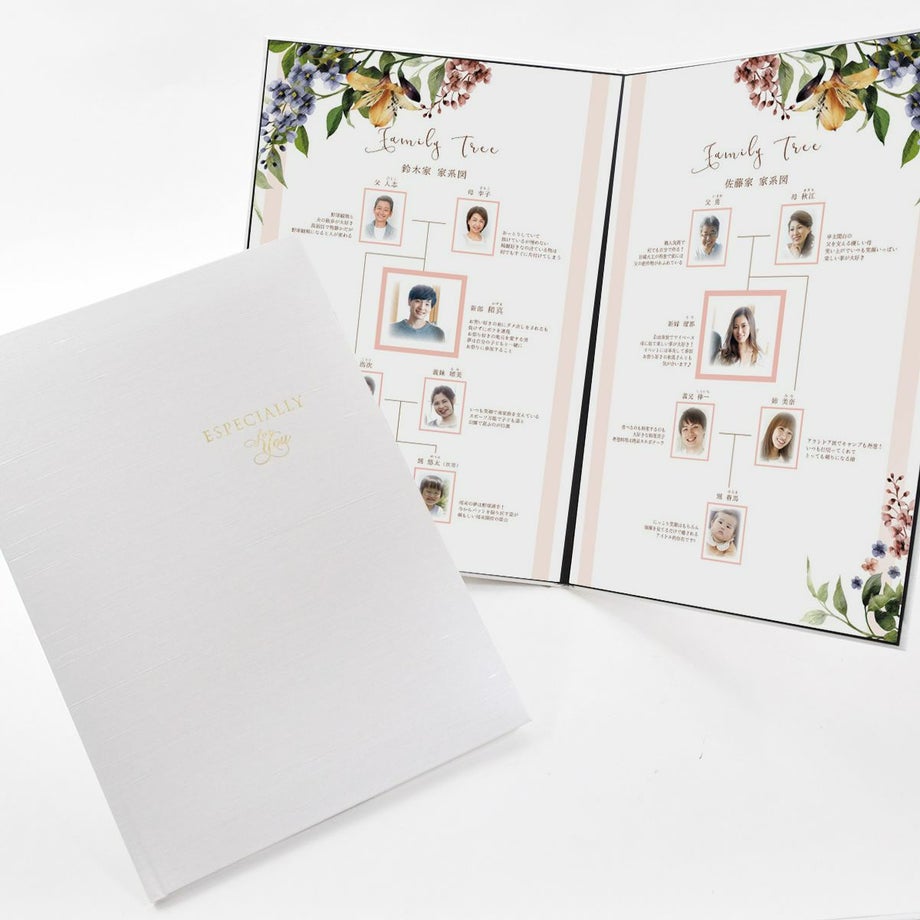 閉じたサイズは約A4サイズと、贈る際にはコンパクトで持ち運びもスマート。ですが開くととっても豪華！自立もできて飾りやすい