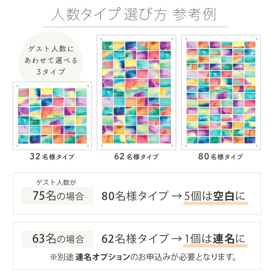 ゲスト人数に応じて選べる結婚証明書3タイプ選び方参考例