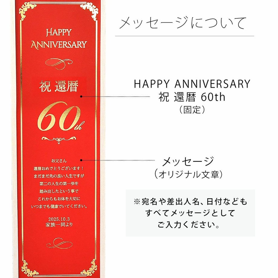 おめでたい還暦のお祝いにぴったりなメッセージカード