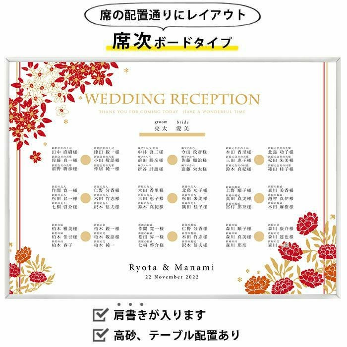 年配ゲストにも分かりやすい席次ボードタイプ