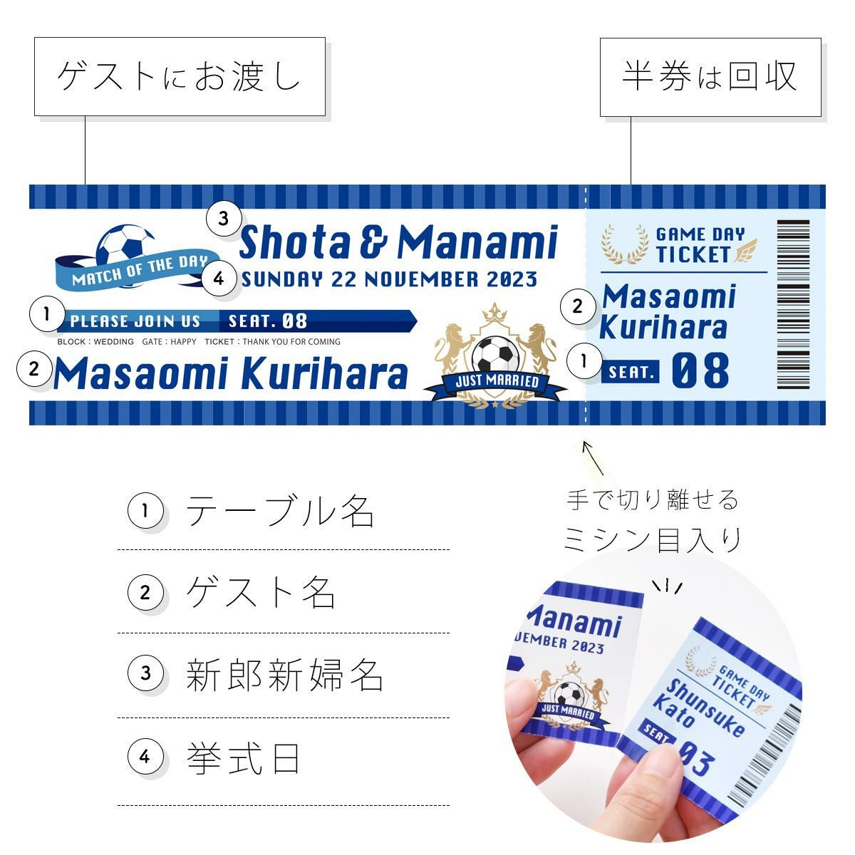 半券付きチケット風エスコートカードの印刷内容解説