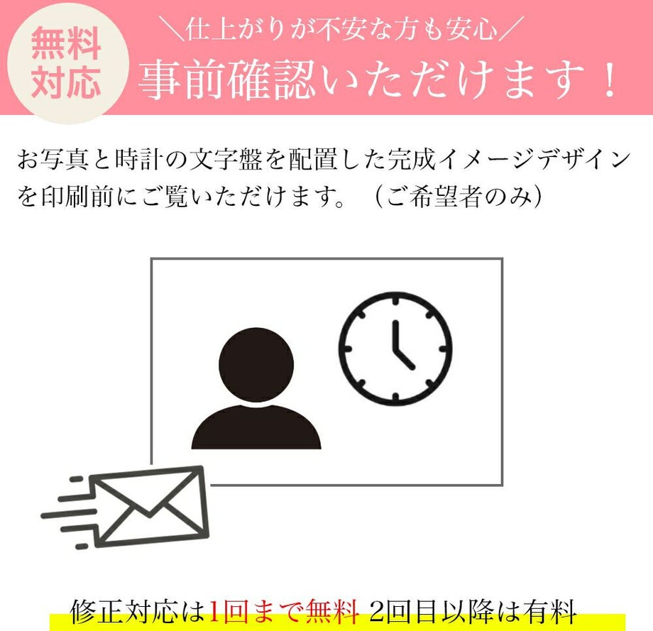 事前校正