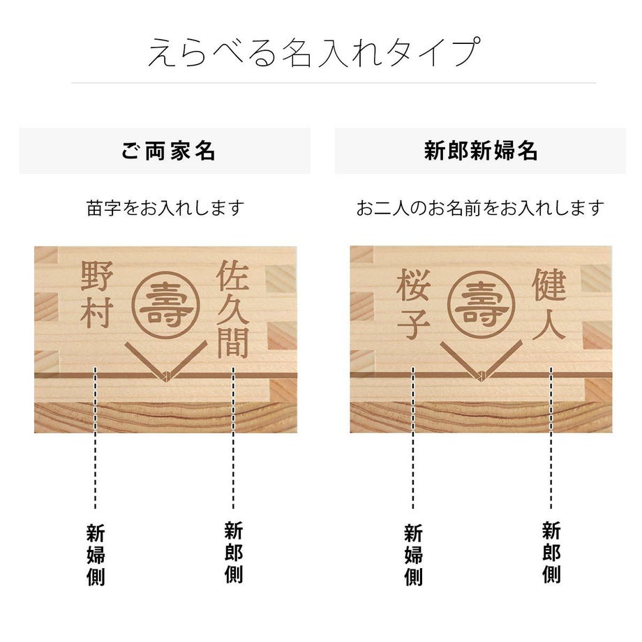 両家名または新郎新婦名をレーザー刻印で名入れ