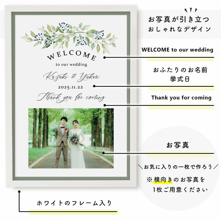 グラフィックフォトウェルカムボードの名入れ項目