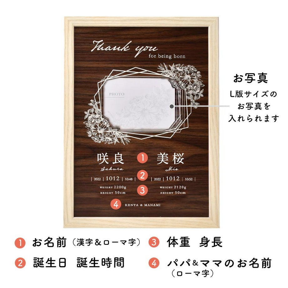 命名ボード名入れについて