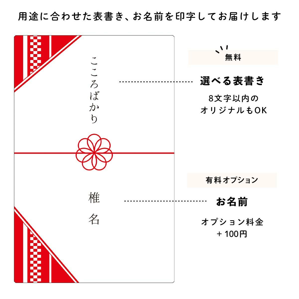 用途に合わせて選べる表書きだから気持ちの伝わるギフトに
