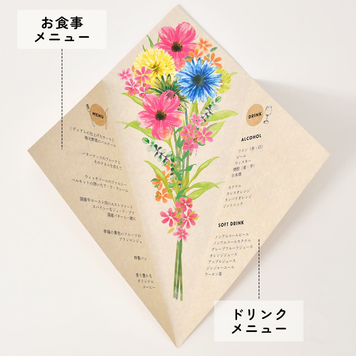 お食事メニューとドリンクメニュー入りの席札メニュー表