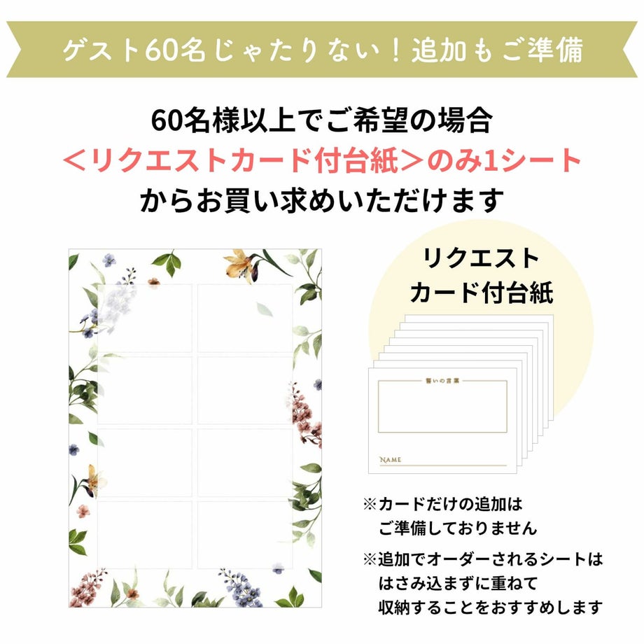 ゲスト60名じゃたりない！追加もご準備