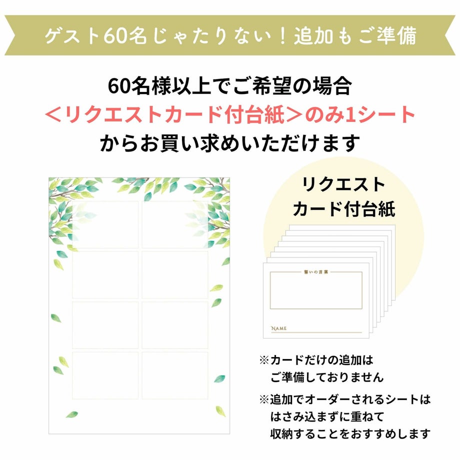 ゲスト60名じゃたりない！追加もご準備