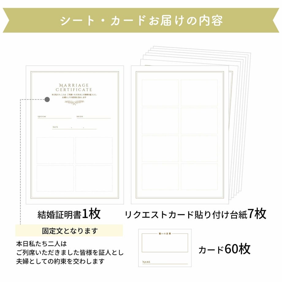 ゲストリクエストカード付結婚証明書シート・カードお届けの内容